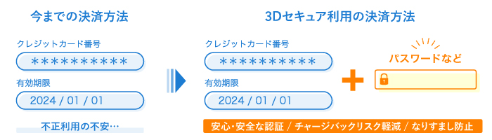 3D奢2.0ǧڻٱ祵ӥ