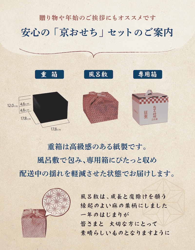 ����Ȣ������